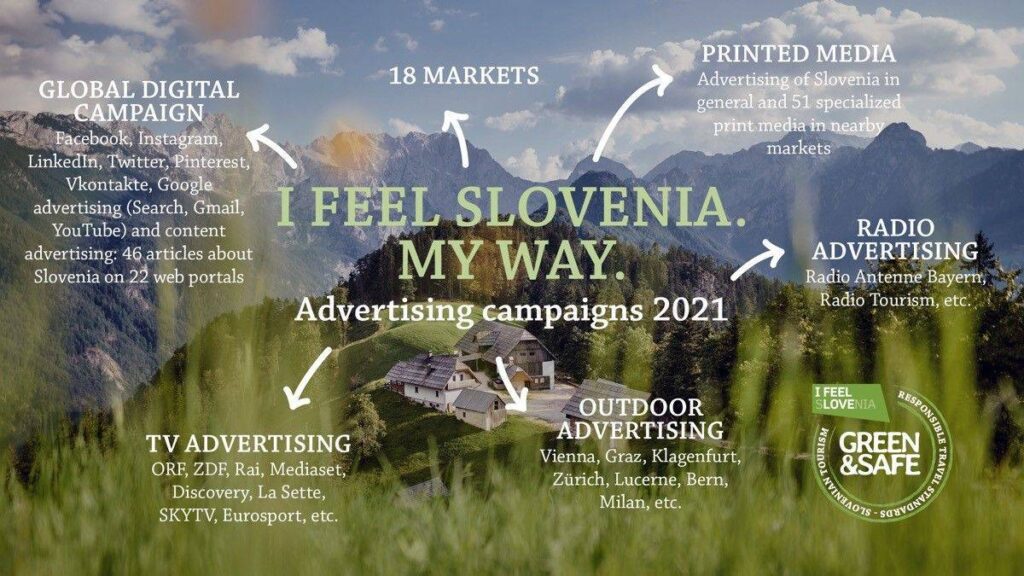 A poster on Advertising Campaigns 2021