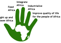 green hand with the African continent